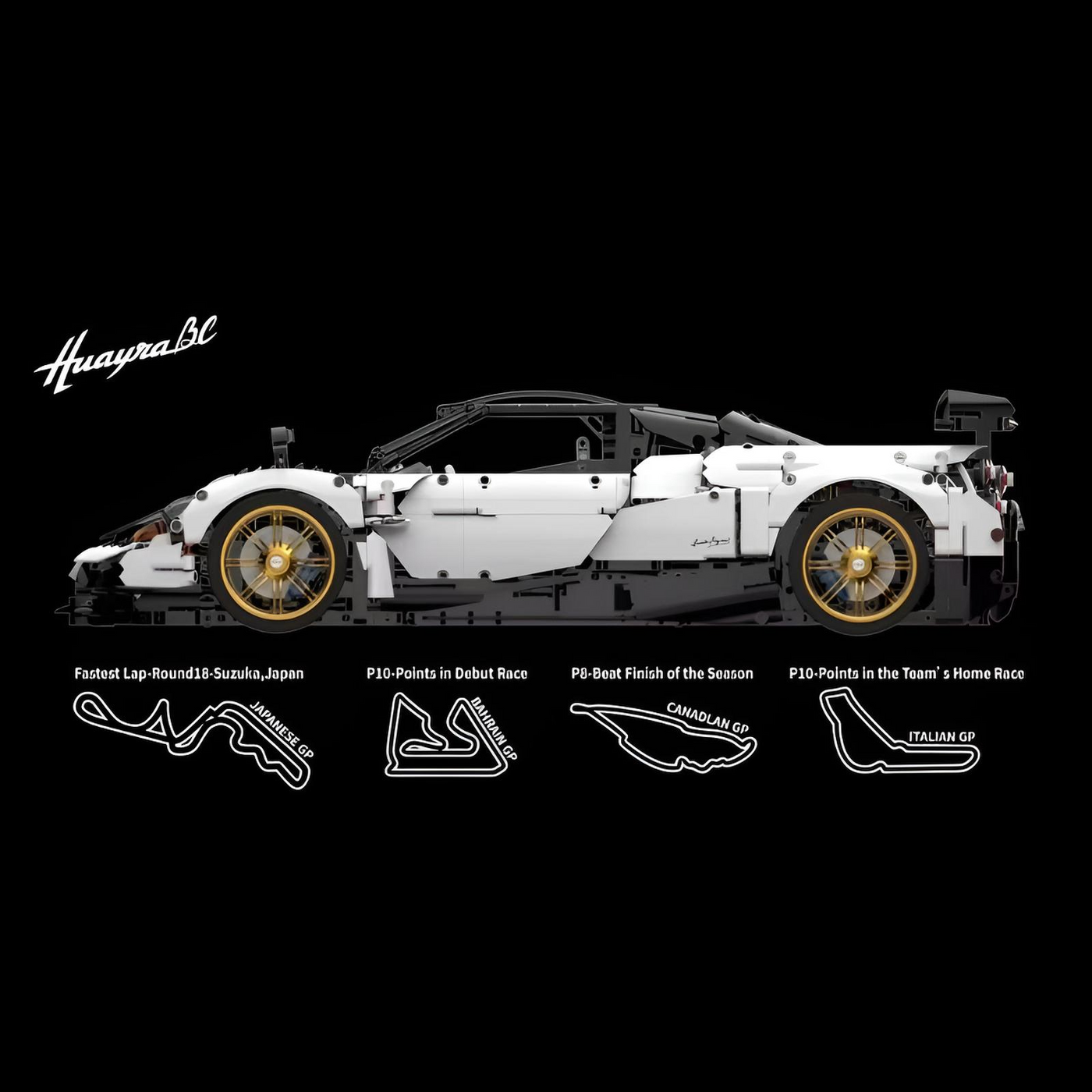 Chuangpinle HY-01 Pagani Huayra BC - secundaire afbeelding 6